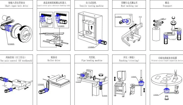 Electric Rotary Table Precision Hollow Rotary Platform Reducer